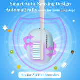 Toothbrush Sanitizer, UVC Toothbrush Sterilizer Covers with Holder, Rechargeable Travel Home Toothbrush Cleaner Case for All Electric and Manual Toothbrushes (Blue)